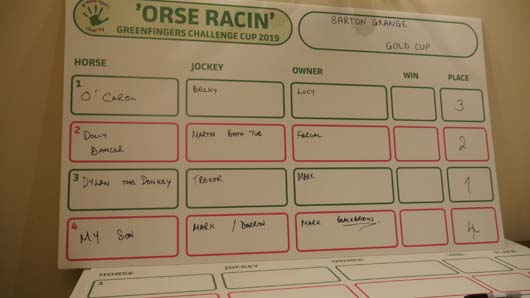 'Orse Racin' Greenfingers Challenge 2019 200119_GTN129.jpg