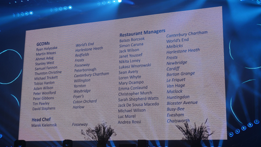 Blue Diamond Awards 2026 GTN190326 020.jpg