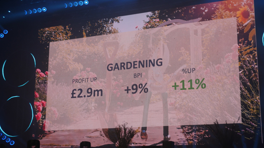 Blue Diamond Awards 2026 GTN190326 031.jpg