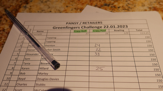 GCA Greenfingers Challenge 2023 GTN 220123 035.jpg